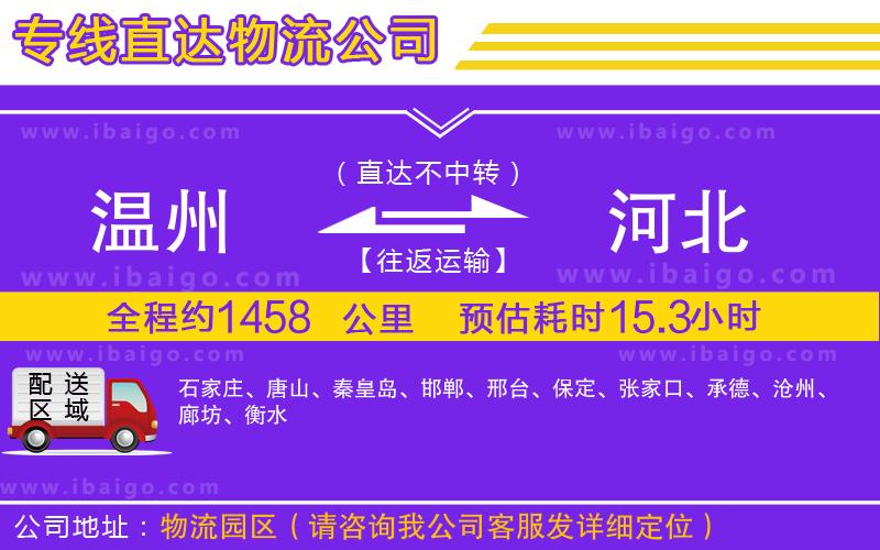 溫州到河北物流專(zhuān)線