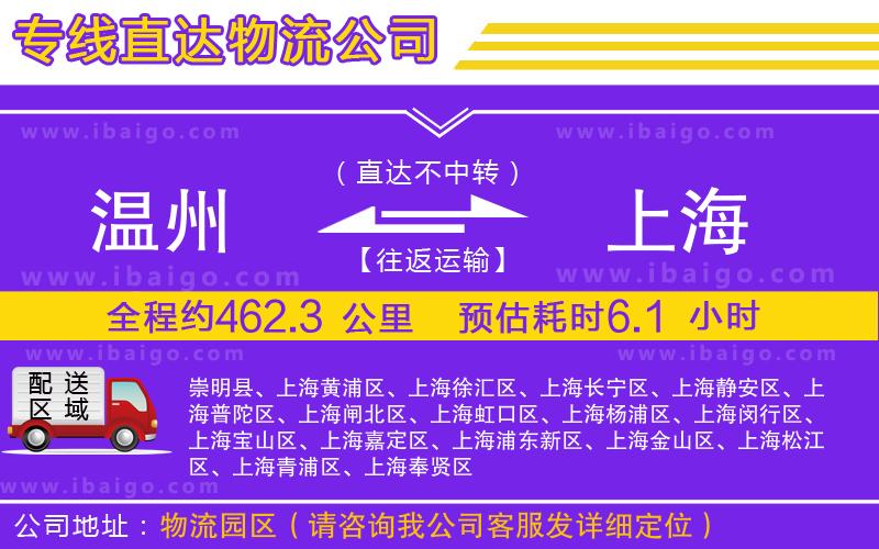 溫州到上海物流專(zhuān)線(xiàn)