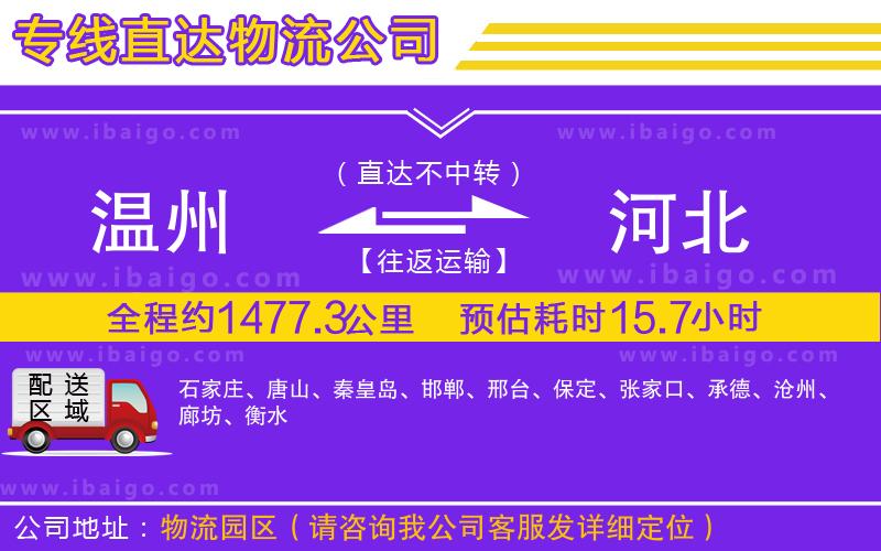 溫州到河北貨運(yùn)專線