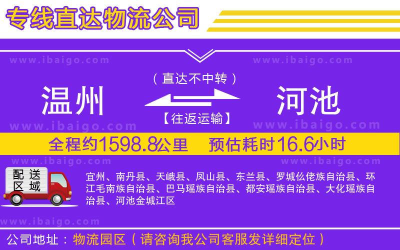 溫州到河池貨運